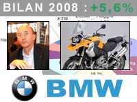 Jean-Michel Cavret : deuxième année record et premier en + de 750 cc