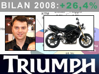 Éric Pecoraro : record d'immatriculation et plus forte progression