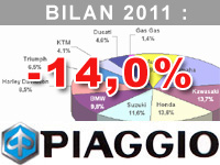 Guillaume Chatillon : la formation de 7 heures a agi comme une barrière