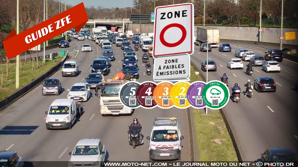 ZFE : le point sur les Zones à faibles émissions 2025