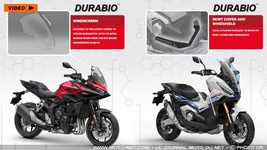 Honda cherche à construire des motos de plus en plus bio