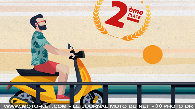 Top 15 des mesures de sécurité routière préconisées par les Français