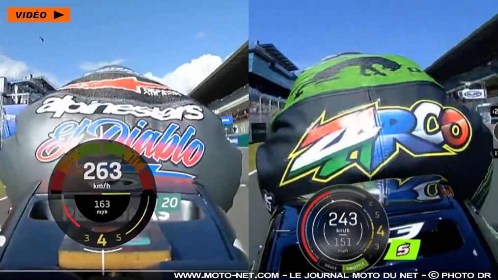 GP de France 2021 : Tous derrière Quartararo et Zarco, devant C8 !BUGATTI À FOND